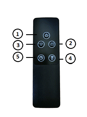 remote control for heater